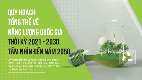 Phê duyệt Kế hoạch thực hiện Quy hoạch tổng thể về năng lượng quốc gia